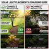 Sheezr™ Outdoor Solar Firefly Garden Lights