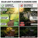 Sheezr™ Outdoor Solar Firefly Garden Lights